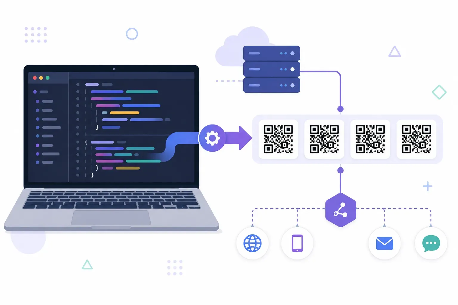 Developer terminal showing a QR code API request and the generated code output